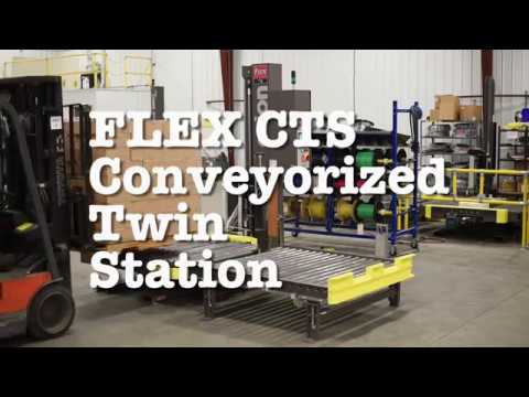 Flex CTS Conveyorized Twin Station Stretch Wrapper - Stand-Alone Automatic Stretch Wrapper