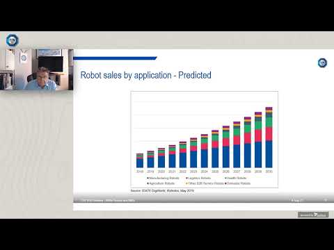 Webinar // AMRs Industrial Robots and IMRs – Industry 4.0