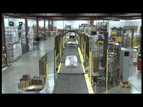 “Effortless Orbital Automatic Stretch Wrap for Superior Packaging Needs”